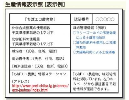 ちばエコ生産情報表示票（表示例）