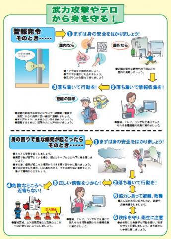 パンフレット1ページ目（武力攻撃やテロから身を守る！