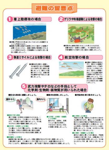 パンフレット2ページ目(避難の留意点)