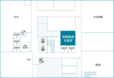 医療連携支援室周辺地図
