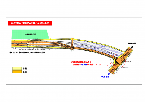 通行形態図 通行形態図