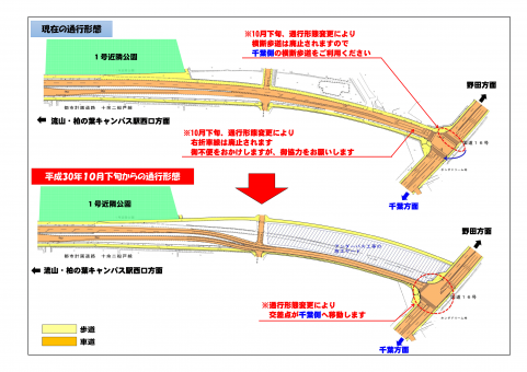 切り替え図 切り替え図