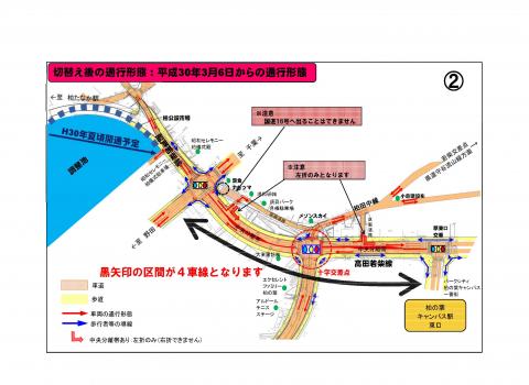 箇所図p2 箇所図p2