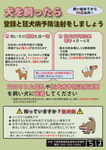 令和7年度版狂犬病予防法リーフレット