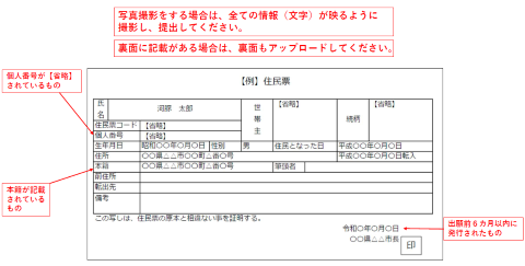 住民票例