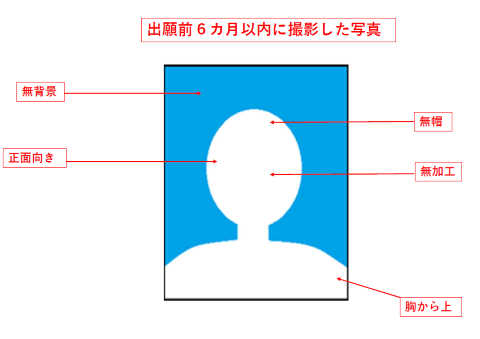 写真見本