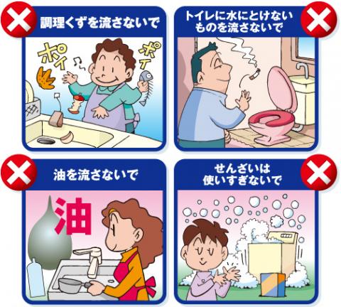 お願い。調理くずを流さないで。トイレに水にとけないものを流さないで。油を流さないで。せんざいは使いすぎないで。