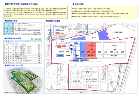 江戸川第一終末処理場リーフレット（A3横　2ページ及び3ページ）