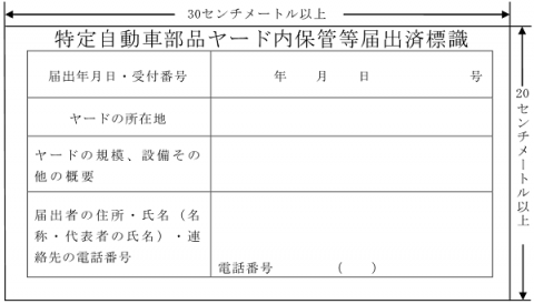 届出年月日・受付番号／ヤードの所在地／ヤードの規模、設備その他の概要／届出者の住所・氏名（名称・代表者の氏名）・連絡先の電話番号を記載し、横30cm以上、縦20cm以上