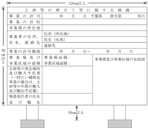 標識