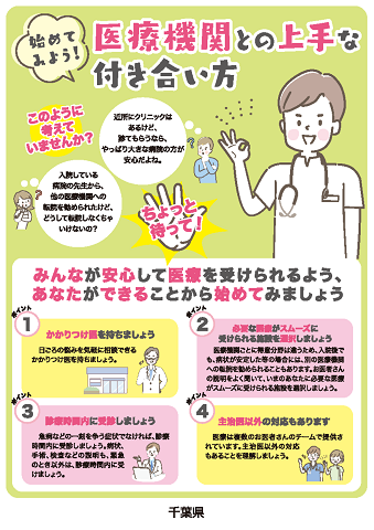 ポスター（医療機関との上手な付き合い方）