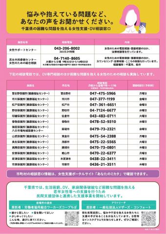 困難女性啓発リーフレット裏面