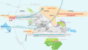 成田空港の更なる機能強化（提供：成田国際空港株式会社）の画像