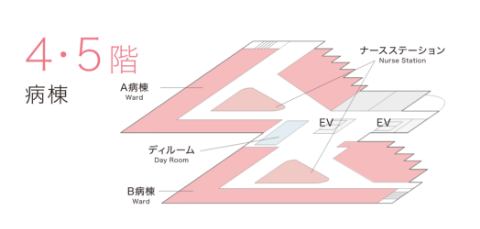 4・5F