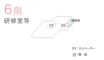 ６F