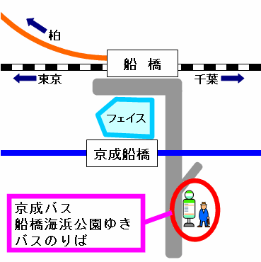 船橋駅前のバス乗り場案内図