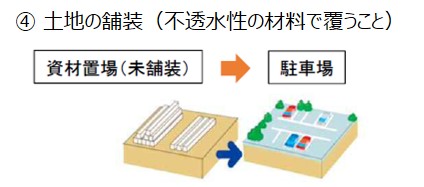 (4)土地の舗装（不透水性の材料で覆うこと）に関する説明画像