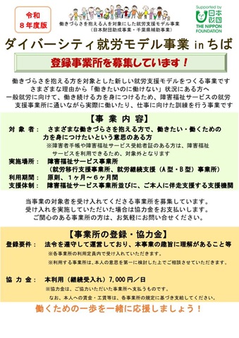 事業者向けチラシ表面