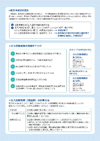 消費税仕入控除税額のご案内（裏面）