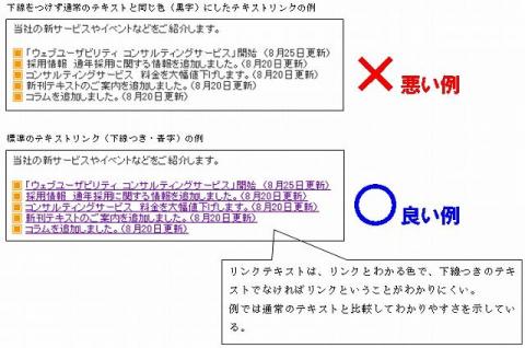 リンクに下線、画像にボタンの例