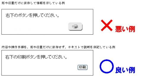 画面上の形や位置だけではなく文字等で情報を提供する例