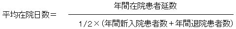 平均在院日数