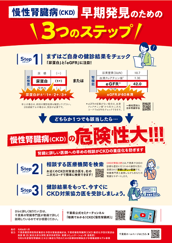 CKD受診勧奨リーフレット