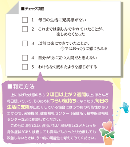 チェック項目一覧。1毎日の生活に充実感がない、2これまでは楽しんでやれていたことが楽しめなくなった、3以前は楽にできていたことが、今ではおっくうに感じられる、4自分が役に立つ人間だとは思えない、5わけもなく疲れたような感じがする