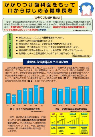 かかりつけ歯科医リーフレット-1