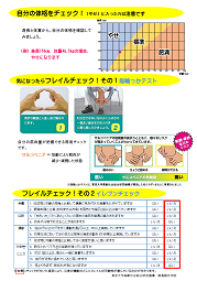 フレイル予防のリーフレット2ページ目