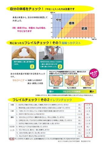 フレイルチェックのためのリーフレット