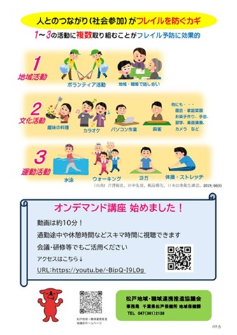 人とのつながり（社会参加）がフレイルを防ぐカギのリーフレット