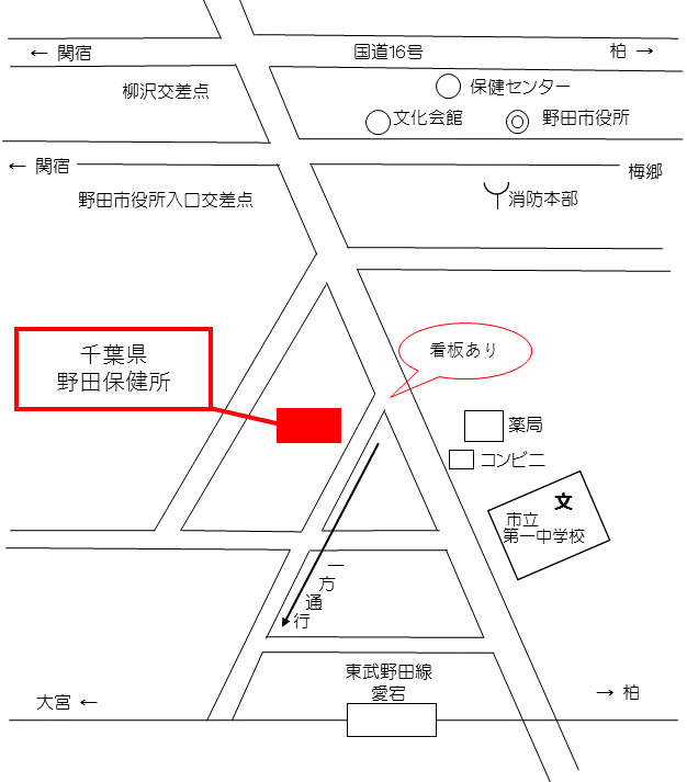 野田保健所アクセスマップ