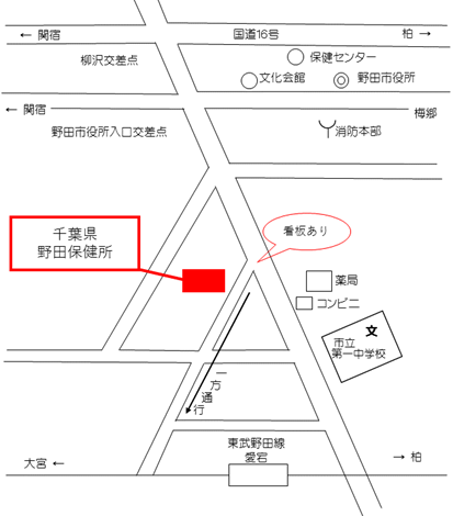 野田保健所アクセスマップ