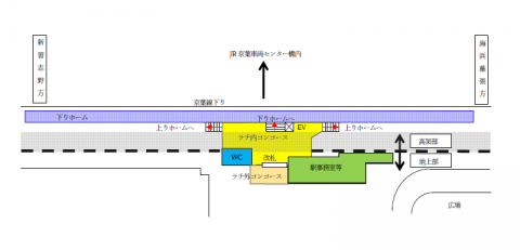 新駅駅舎イメージ 新駅駅舎イメージ