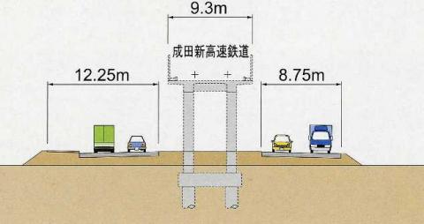 標準横断図(盛土部)