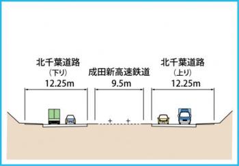 横断図1