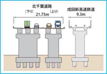 構造6