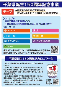 クリックで拡大画像を表示：千葉県誕生150周年記念事業