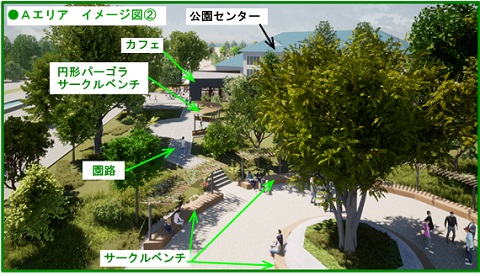 Ａエリア　イメージ図②