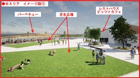 Ｂエリア　イメージ図①