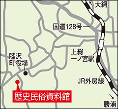 睦沢町立歴史民俗資料館地図