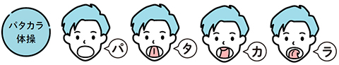 パタカラ体操