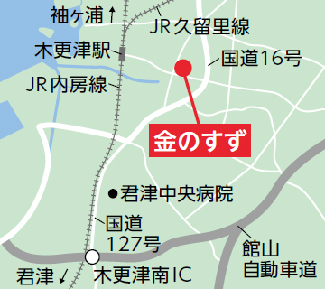 木更津市郷土博物館 金のすず（木更津市）
