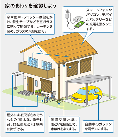 家のイラスト