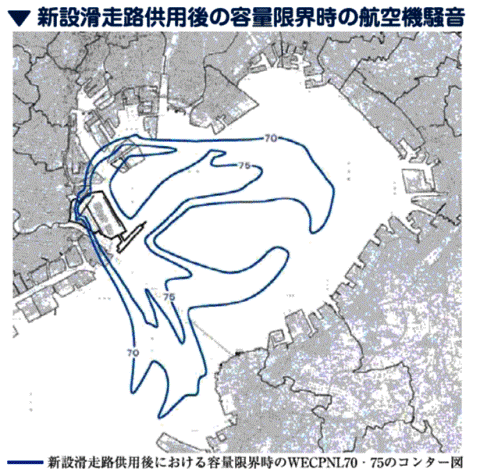 騒音コンター図