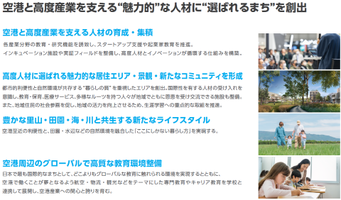 空港と高度産業を支える”魅力的”な人材に選ばれるまち”を創出