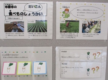 市原市の食材を紹介する掲示物の画像