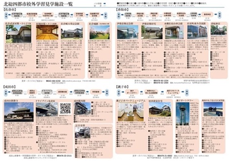 身近な日本遺産「北総四都市江戸紀行」校外学習のご案内の画像（モデルコースの紹介）