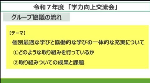 グループ協議の流れの画像